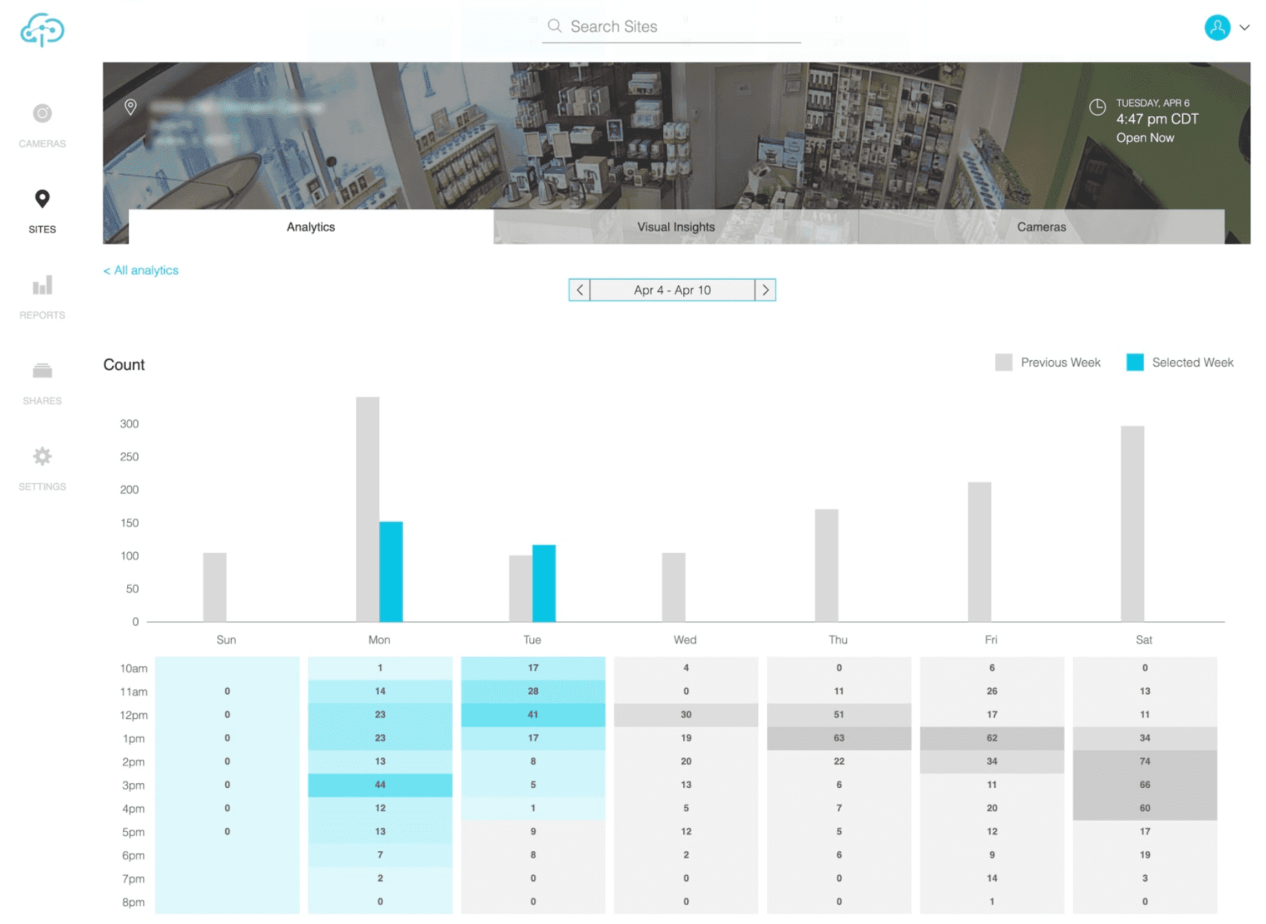 Ignite-Prism-Analytics